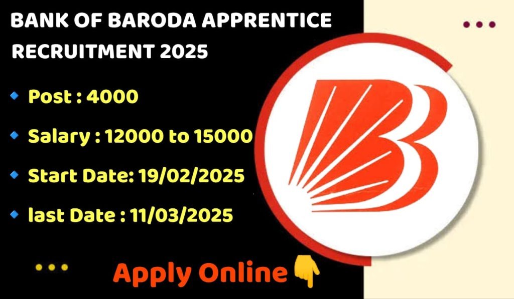 Bank Of Baroda Apprentice Recruitment 2025