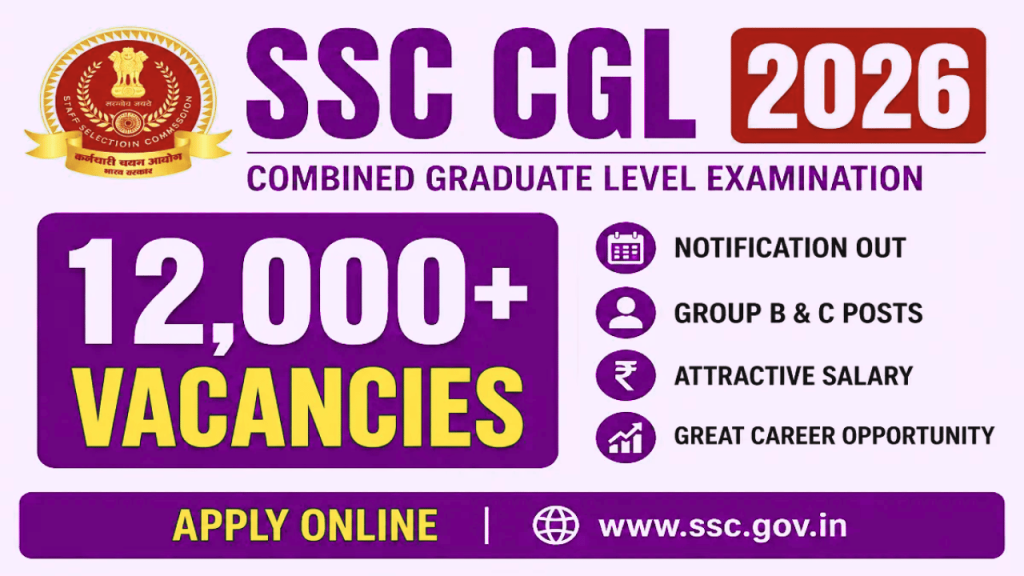 SSC CGL 2026