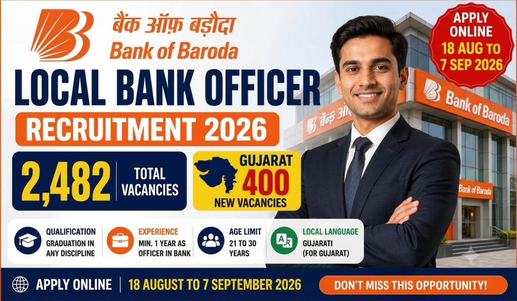 Bank of Baroda Local Bank Officer Recruitment 2026 - 2,482 Posts