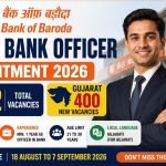 Bank of Baroda Local Bank Officer Recruitment 2026